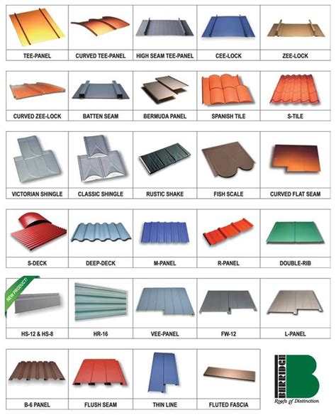 roof metal sheet|types of steel roofing sheets.